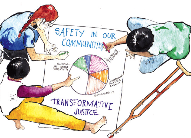 On Restorative/Transformative Justice | The A Project